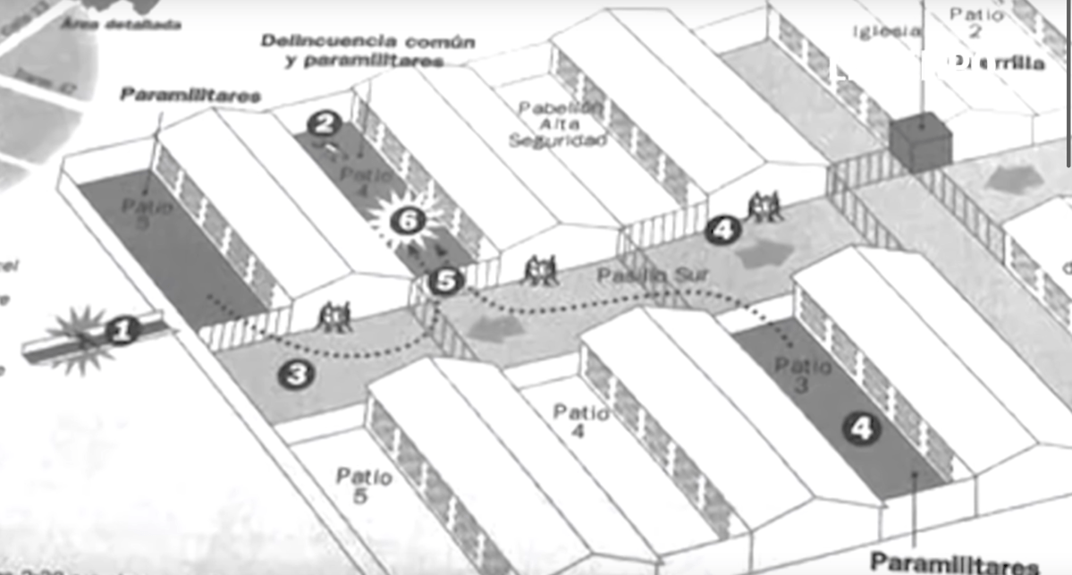 Cárcel y Penitenciaría La Modelo (1998-2003): informe de la Comisión de la Verdad